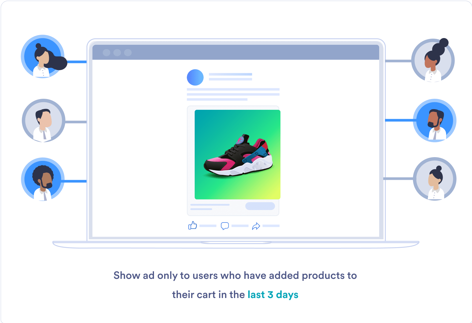 further-target-customers-based-on-their-behaviour