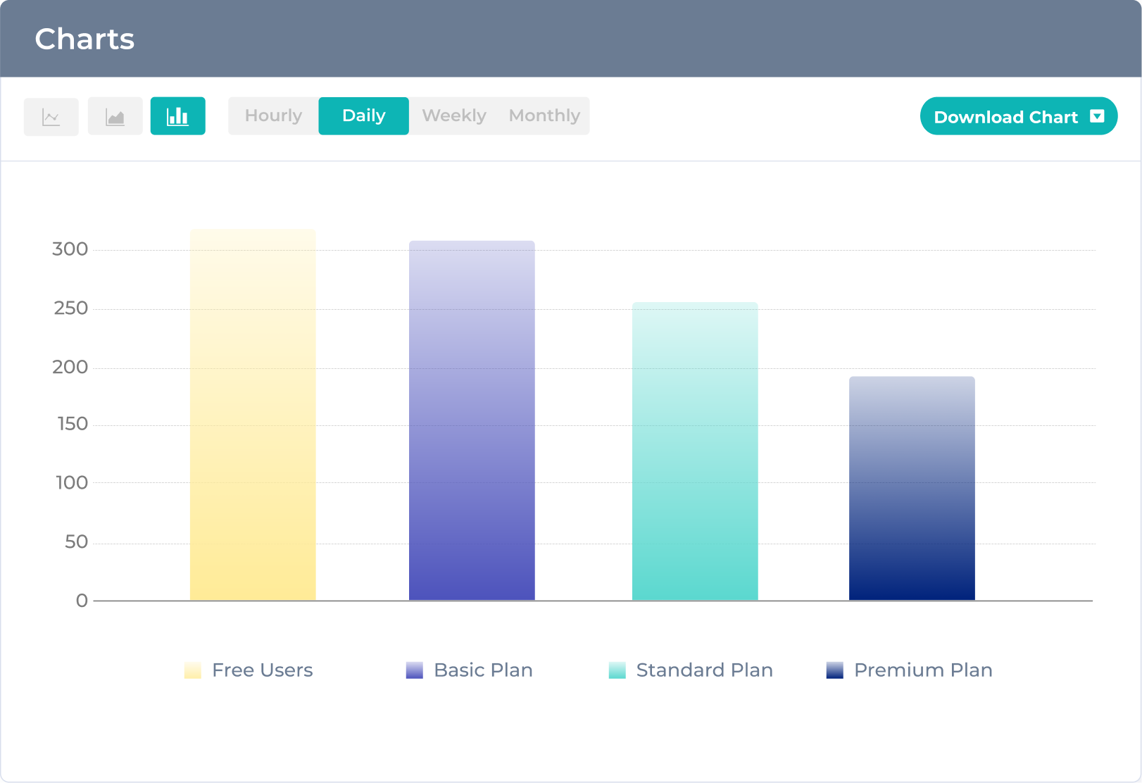 behavioral-trends
