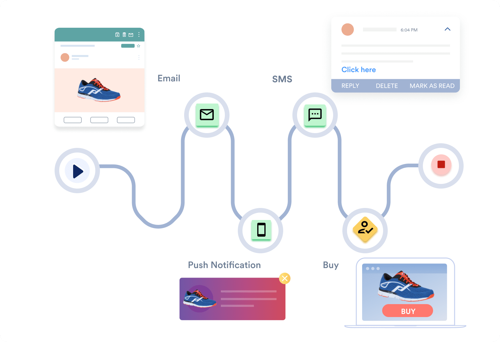 omni-channel-engagement