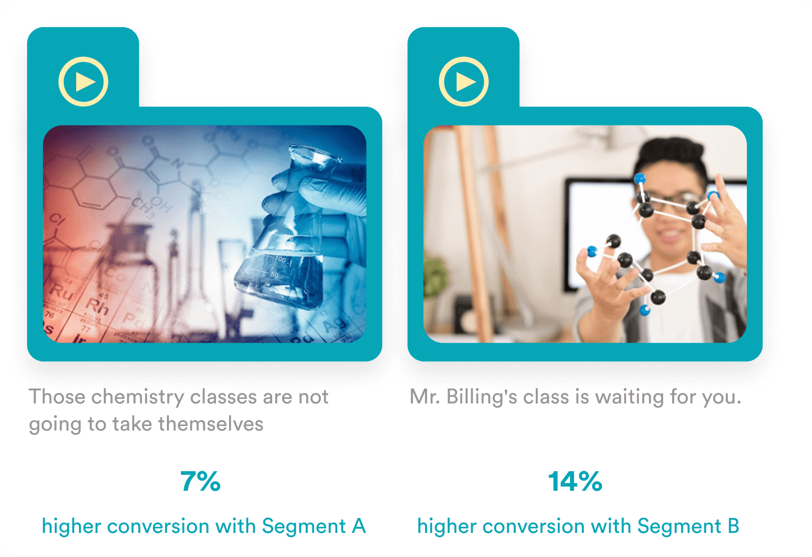 optimize-with-ai