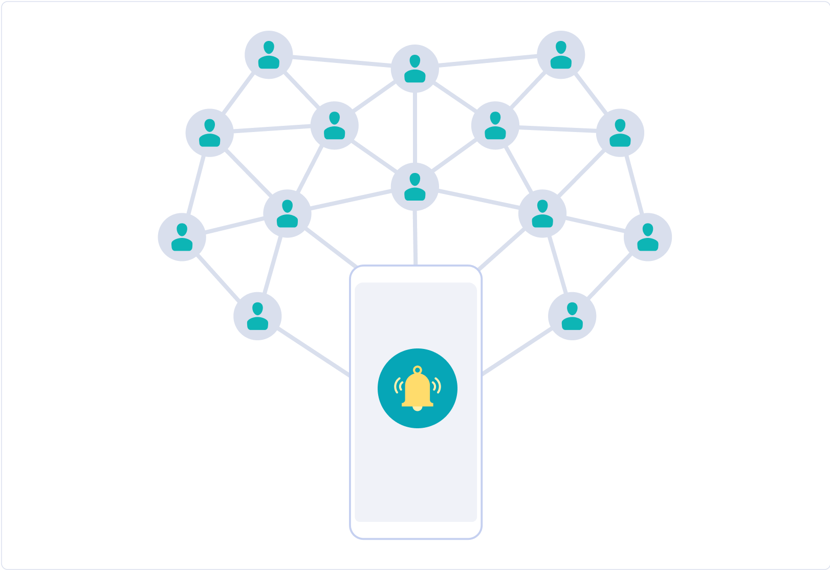 reach-more-users