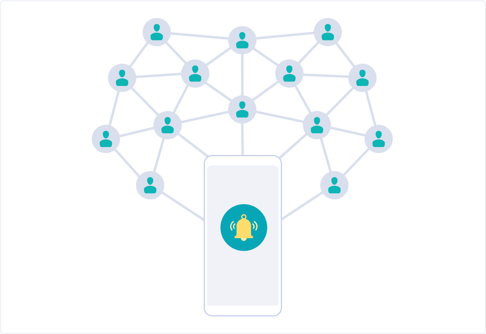 reach-more-customers